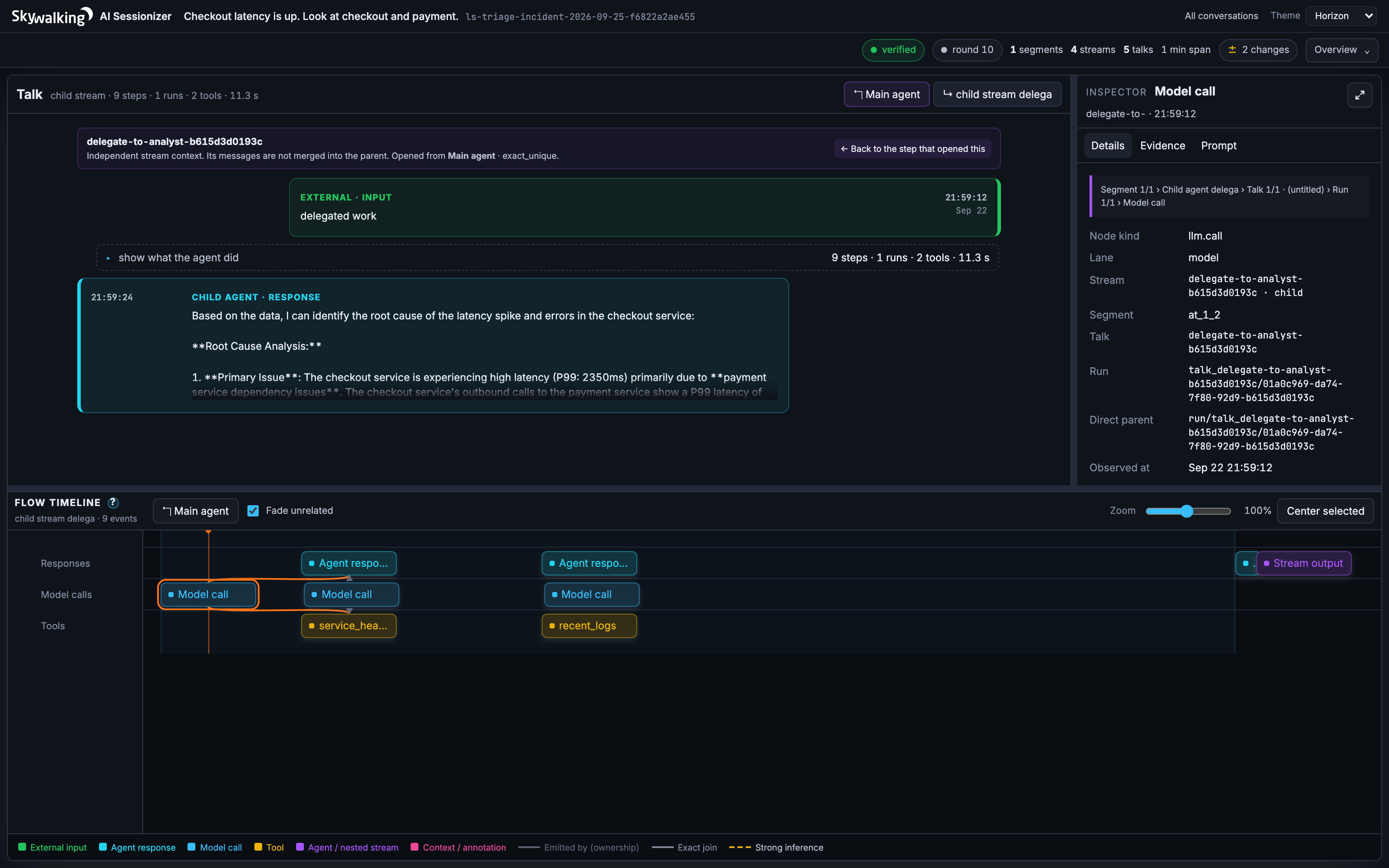 Figure 3: A real run of the triage agent on Amazon Bedrock in the local replay page, with one analyst&rsquo;s child stream open.