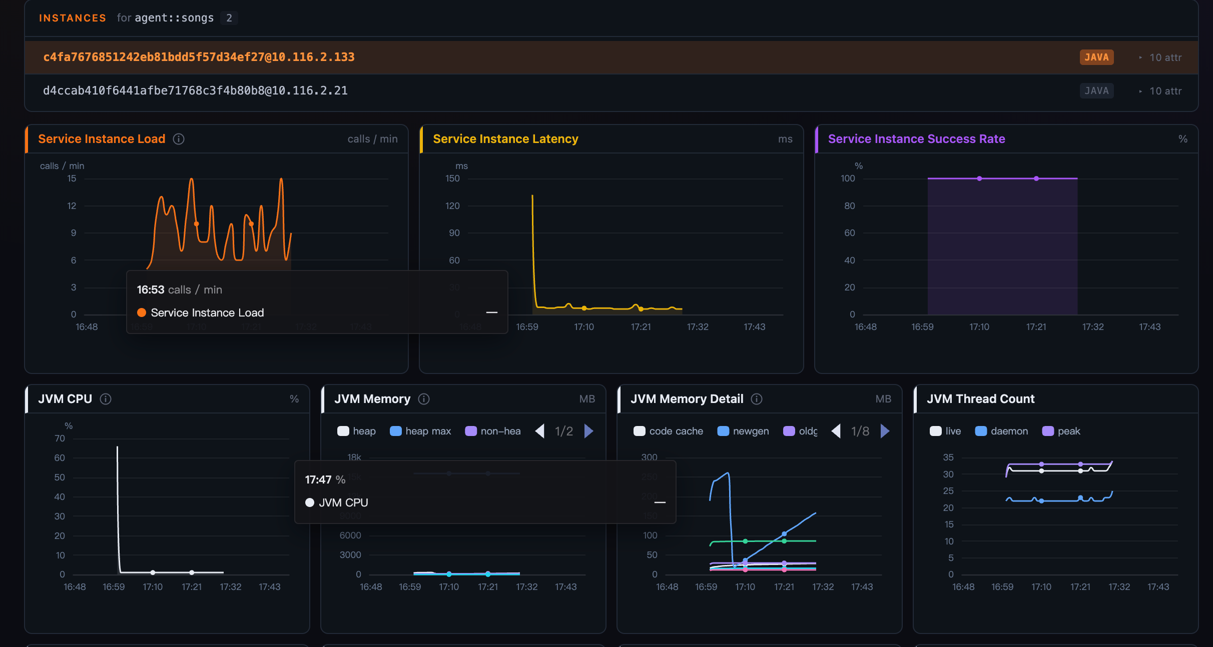 Figure 1: A Java service&rsquo;s Instance dashboard — the JVM widget group (CPU, heap, GC, threads, classes) is present because instance_jvm_cpu returns data.